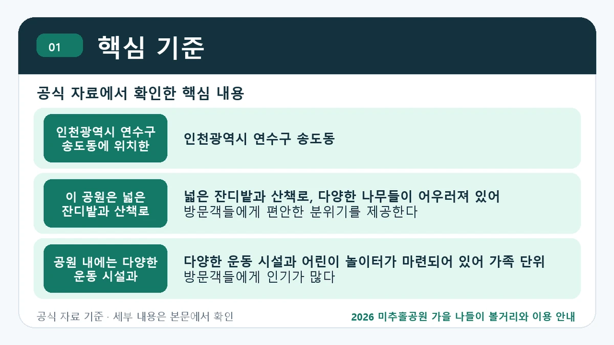 2026 미추홀공원 가을 나들이 볼거리와 이용 안내 핵심 기준 핵심 정보를 정리한 안내 이미지