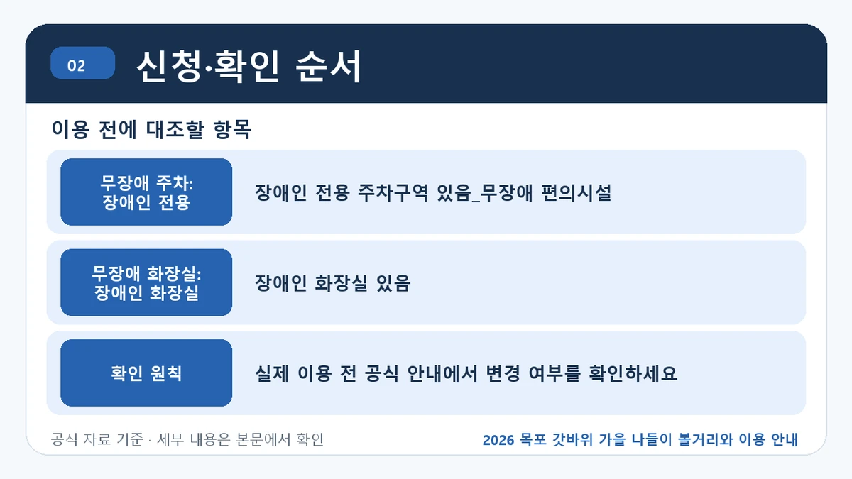 2026 목포 갓바위 가을 나들이 볼거리와 이용 안내 신청·확인 순서 핵심 정보를 정리한 안내 이미지