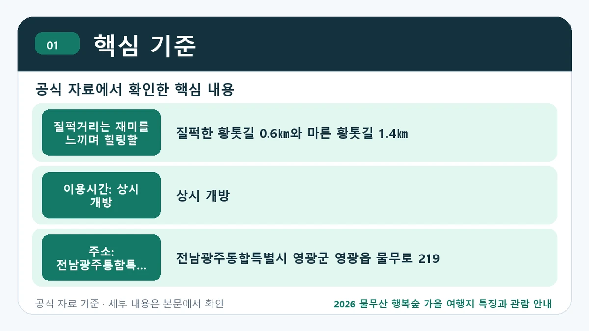 2026 물무산 행복숲 가을 여행지 특징과 관람 안내 핵심 기준 핵심 정보를 정리한 안내 이미지