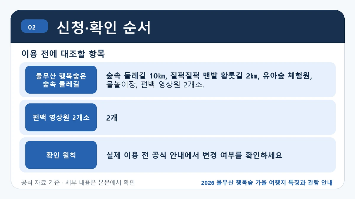 2026 물무산 행복숲 가을 여행지 특징과 관람 안내 신청·확인 순서 핵심 정보를 정리한 안내 이미지