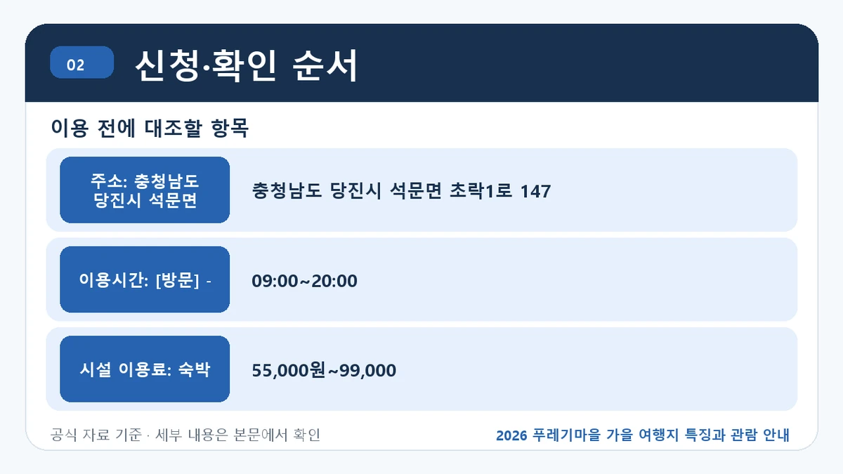 2026 푸레기마을 가을 여행지 특징과 관람 안내 신청·확인 순서 핵심 정보를 정리한 안내 이미지