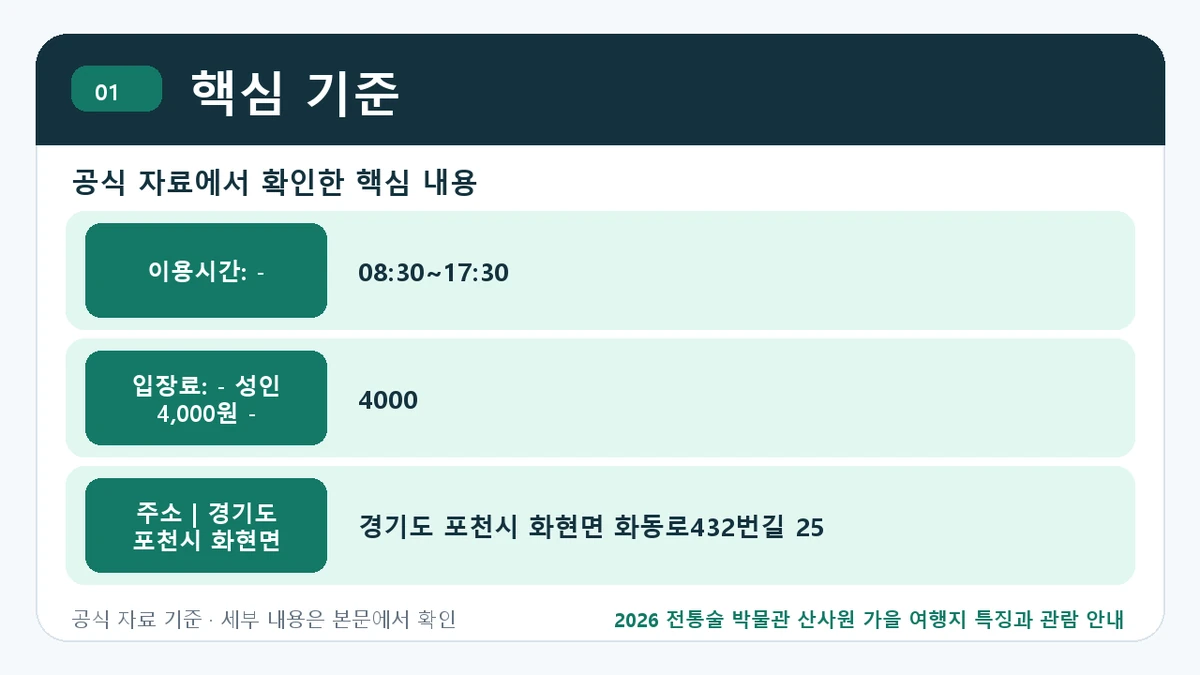2026 전통술 박물관 산사원 가을 여행지 특징과 관람 안내 핵심 기준 핵심 정보를 정리한 안내 이미지
