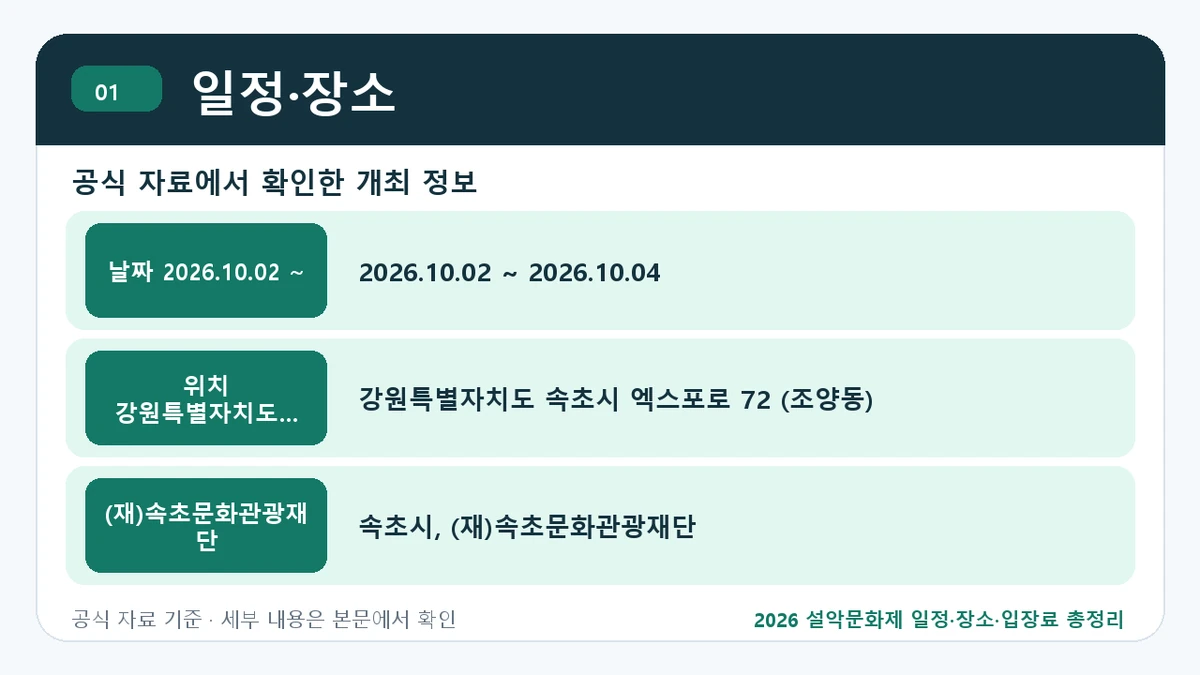 2026 설악문화제 일정·장소·입장료 총정리 일정·장소 핵심 정보를 정리한 안내 이미지