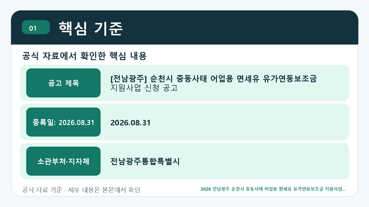 2026 전남광주 순천시 중동사태 어업용 면세유 유가연동보조금 지원사업 신청 지원조건·신청방법·마감일 핵심 기준 핵심 정보를 정리한 안내 이미지