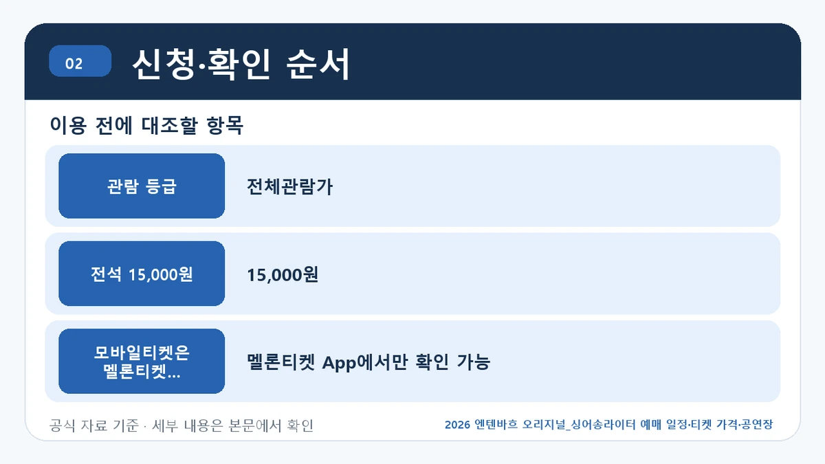 2026 엔텐바흐 오리지널_싱어송라이터 예매 일정·티켓 가격·공연장 신청·확인 순서 핵심 정보를 정리한 안내 이미지