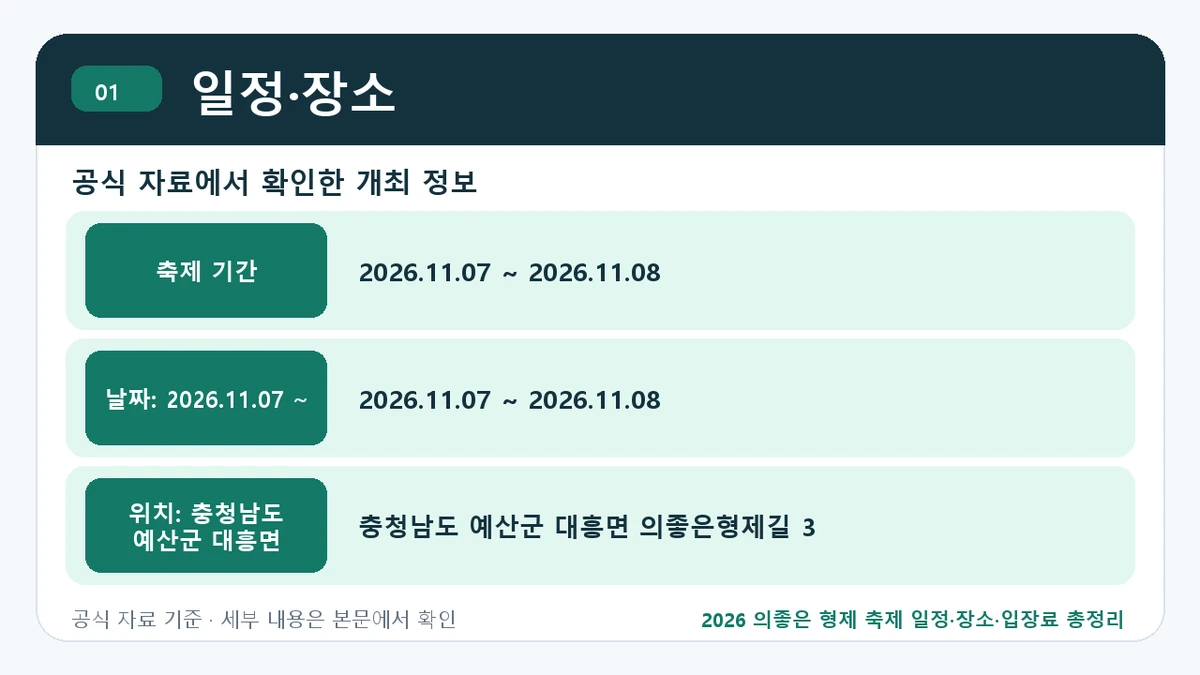 2026 의좋은 형제 축제 일정·장소·입장료 총정리 일정·장소 핵심 정보를 정리한 안내 이미지