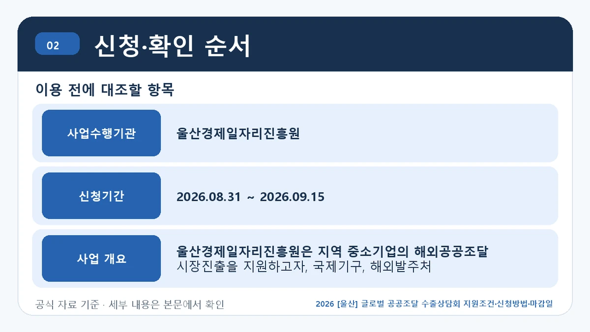 2026 [울산] 글로벌 공공조달 수출상담회 지원조건·신청방법·마감일 신청·확인 순서 핵심 정보를 정리한 안내 이미지