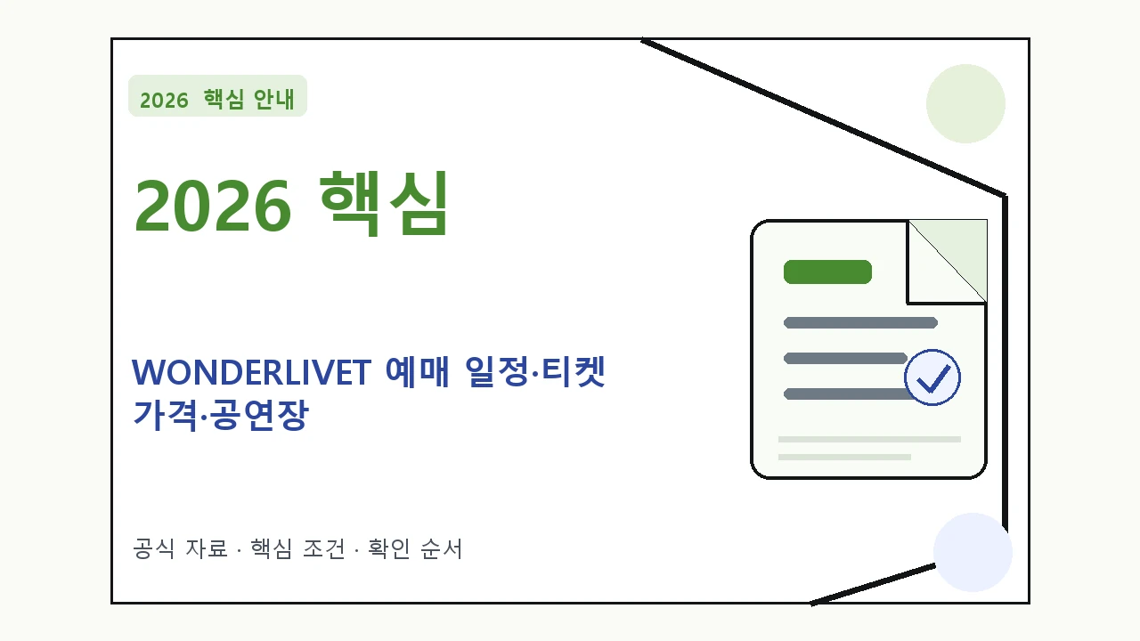2026 WONDERLIVET 예매 일정·티켓 가격·공연장 핵심 기준을 정리한 안내형 대표 이미지
